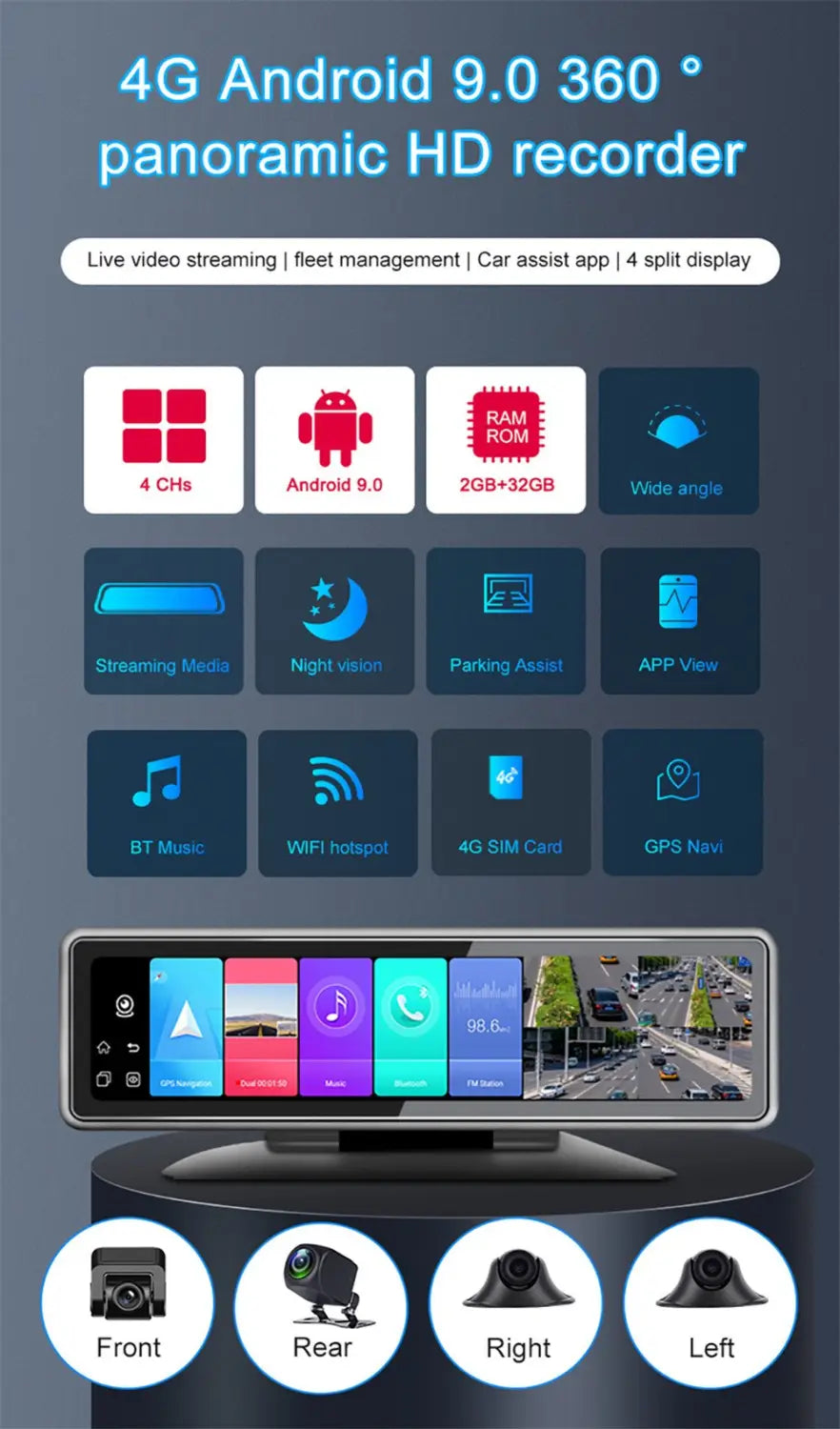 SafeDrive 360° Intelligent Monitor - Dashcam