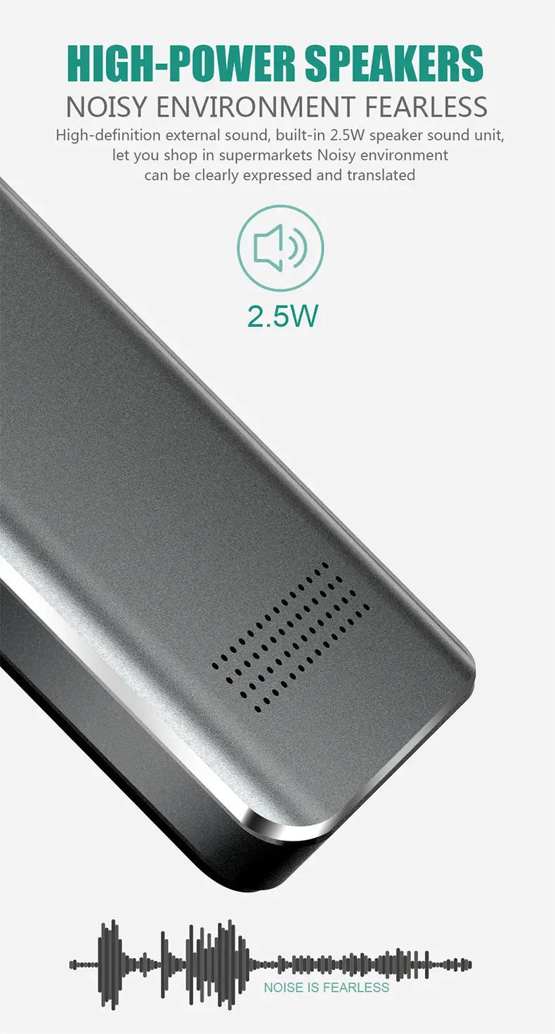 Pocket Polyglot: Smart Voice & Photo Translator & Camera