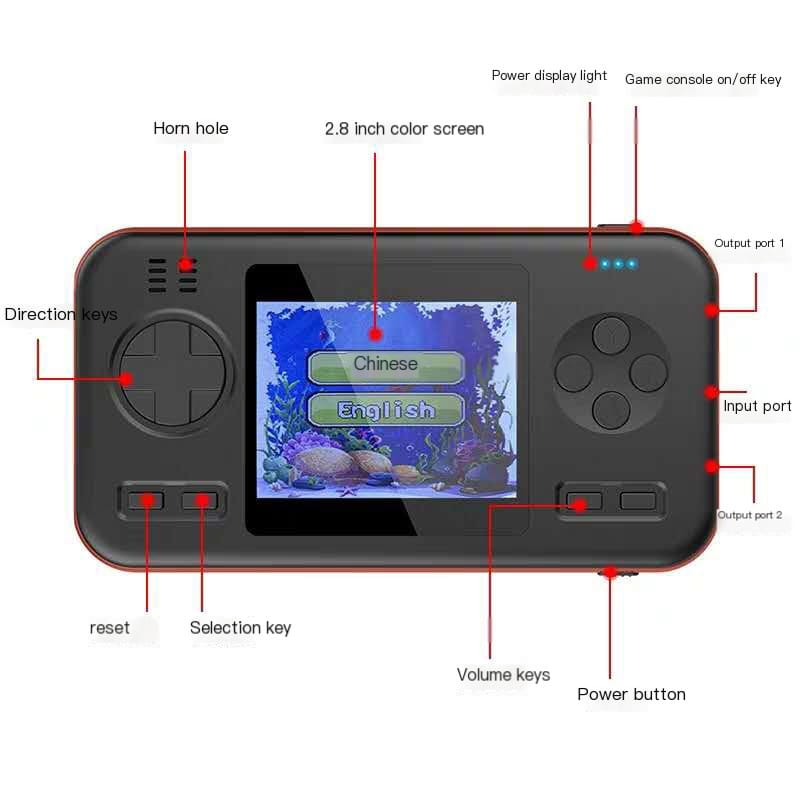 WANLE Colour Screen Game Console