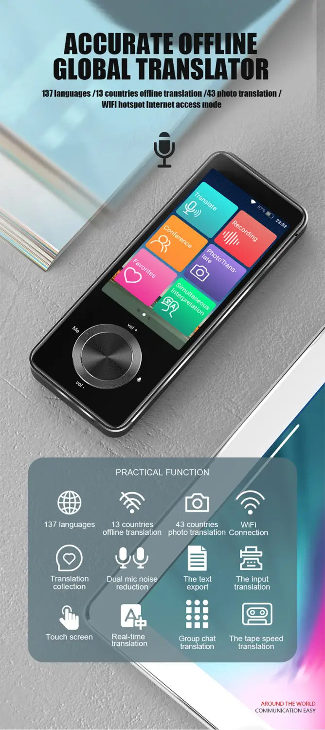 Pocket Polyglot: Smart Voice & Photo Translator & Camera