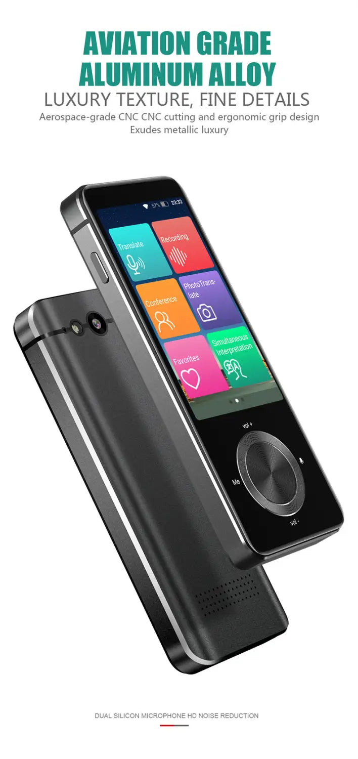 Pocket Polyglot: Smart Voice & Photo Translator & Camera