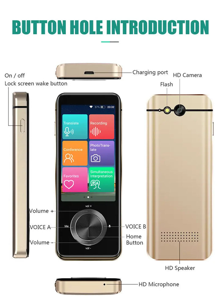 Pocket Polyglot: Smart Voice & Photo Translator & Camera