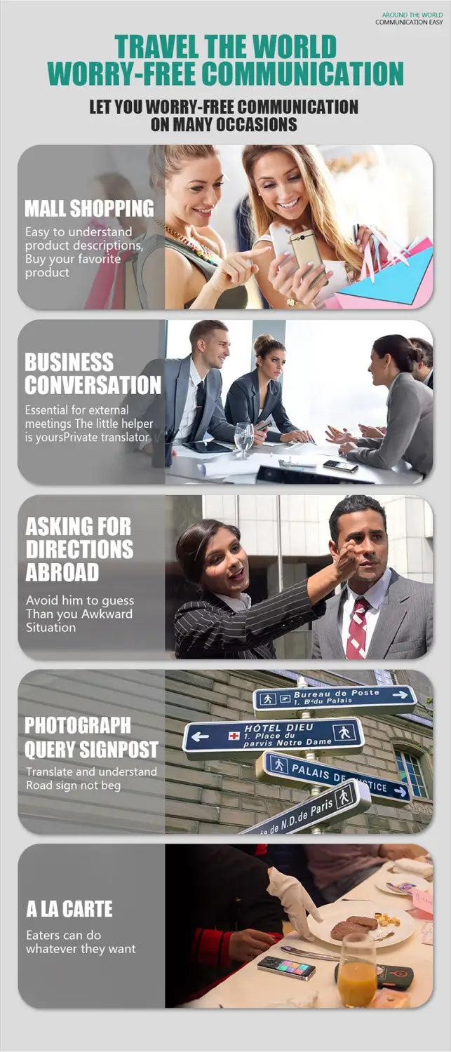 Pocket Polyglot: Smart Voice & Photo Translator & Camera