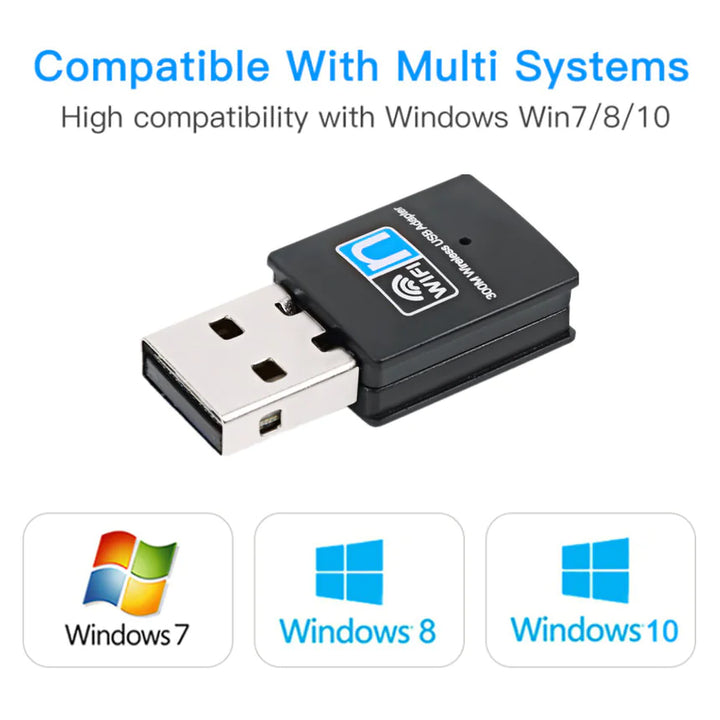 SpeedStream 300Mbps WiFi Adapter