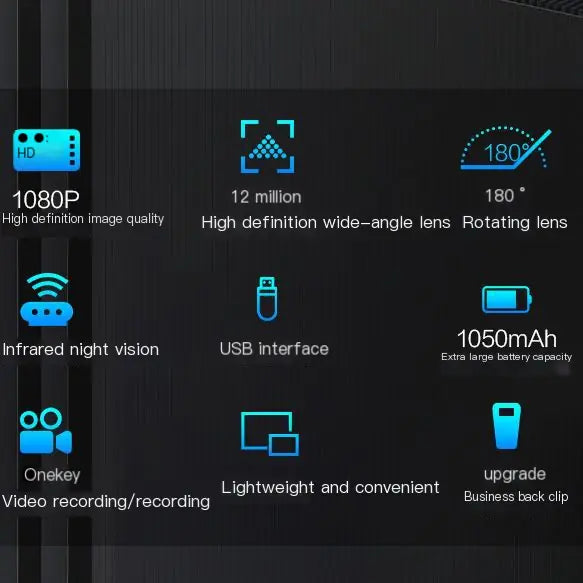 SwivelShot HD ClipCam
