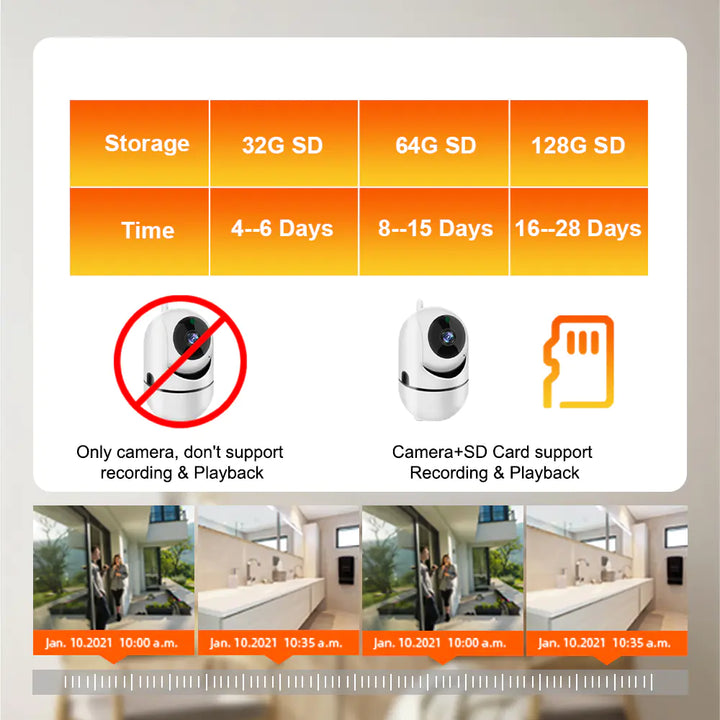 Wireless WiFi HD Night Vision 1080p Rotating Smart Cam - 2MP